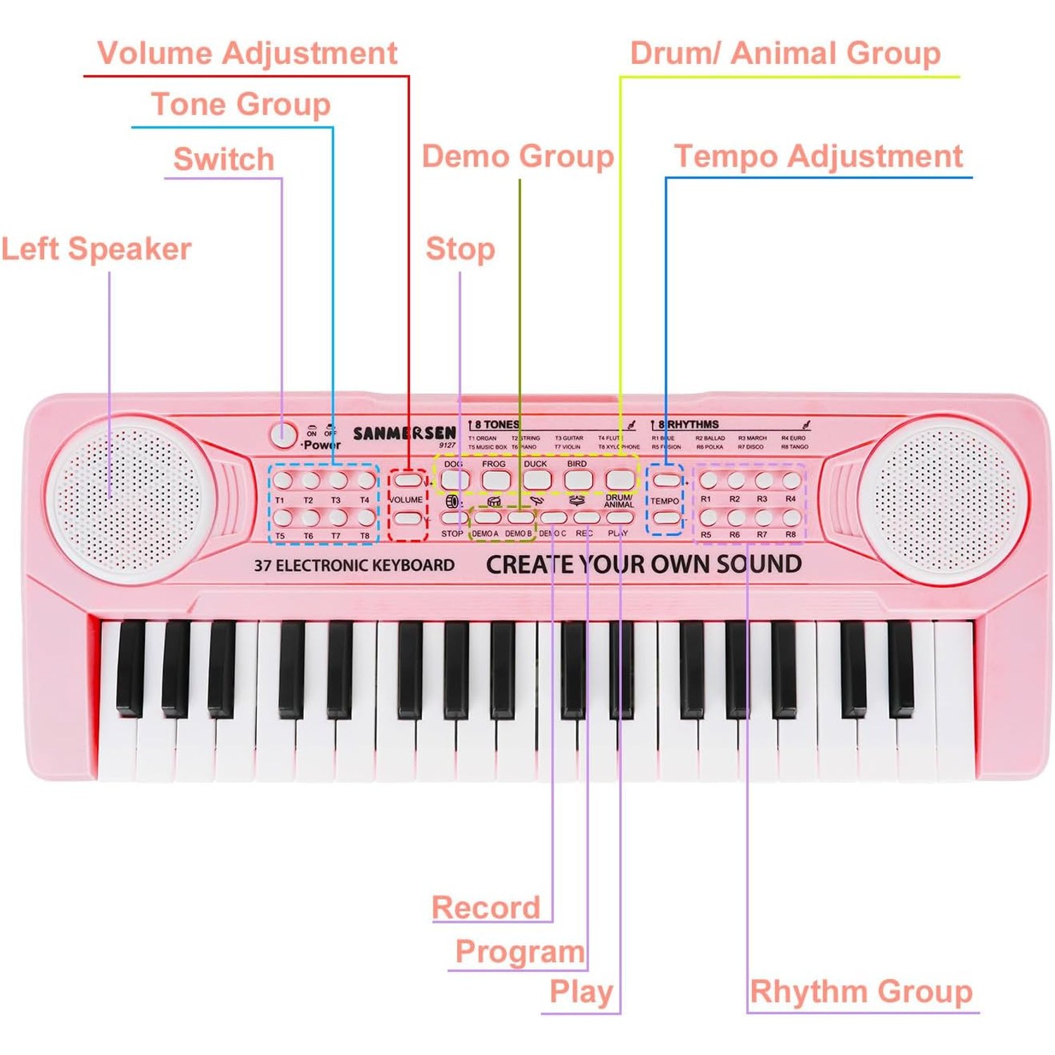 37-Key Kids Keyboard Piano with Microphone